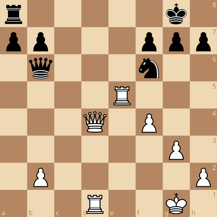 Chess puzzle diagram